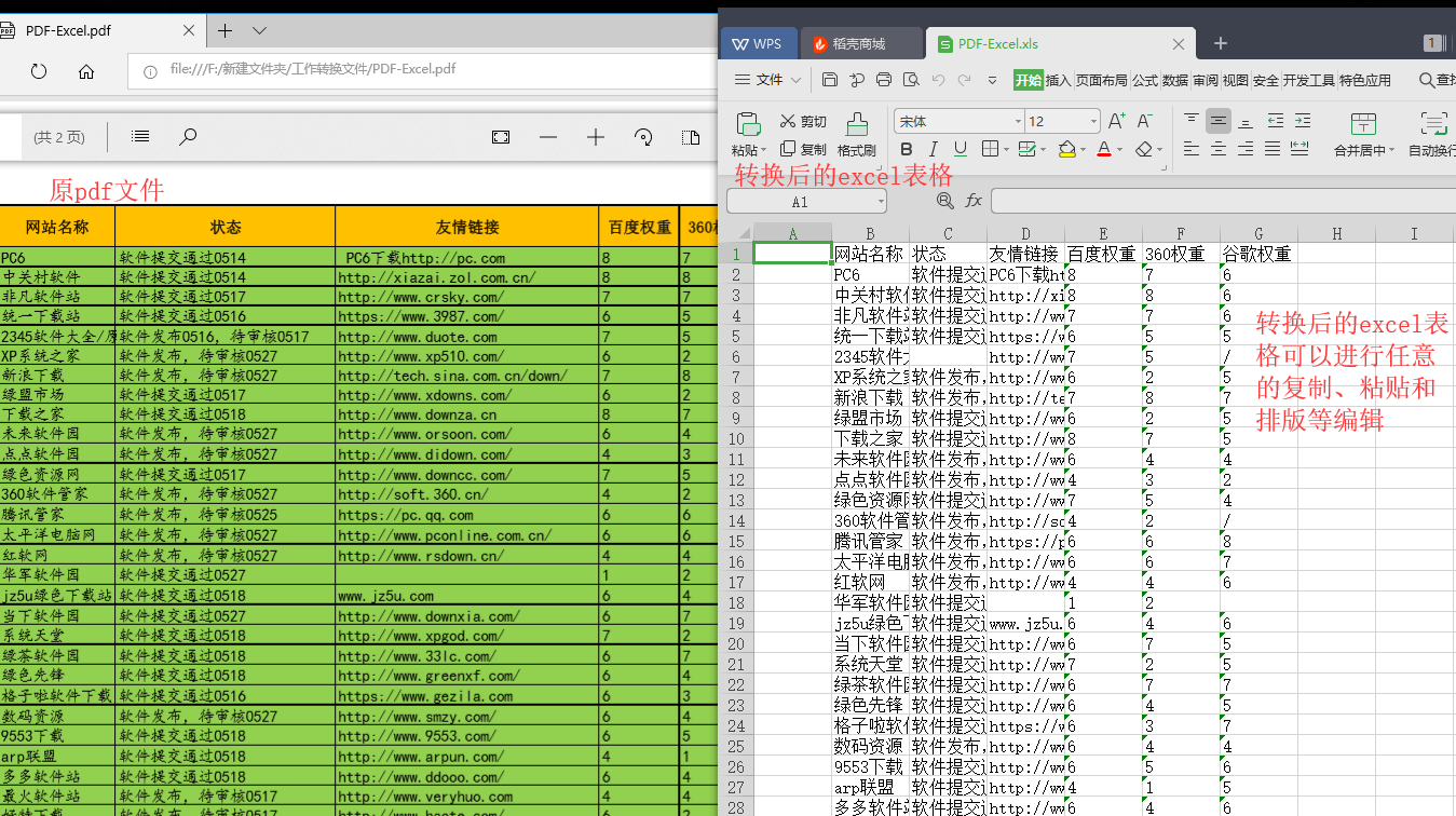 使用免费pdf转换器将pdf文件转换成excel表格的方法图5