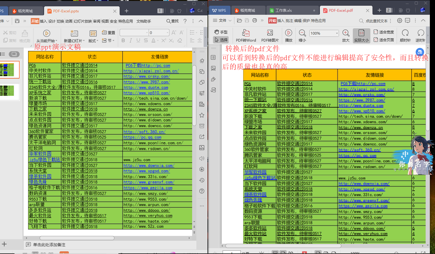 ppt演示文稿转成PDF文件的教程图5