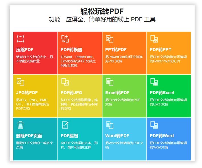 smallpdf转换器图8