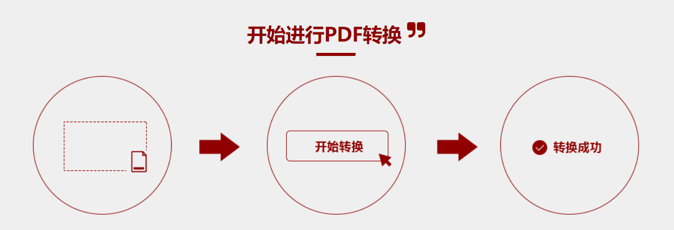 PPT转PDF图1