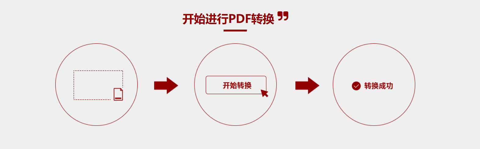 图片转PDF图