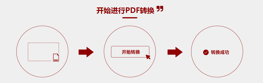 PPT转pdf图2