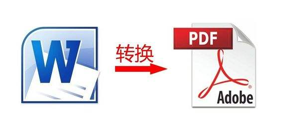 word转换成pdf文件图