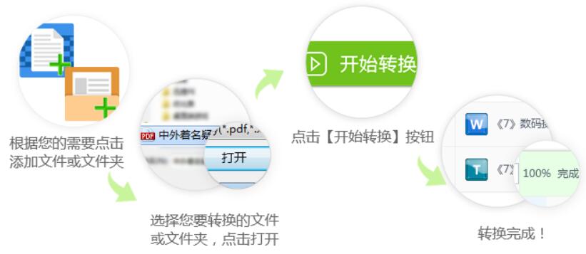 四步操作.jpg